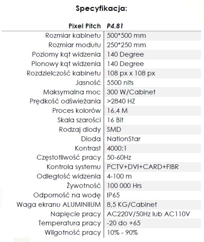 Wynajem Ekran LED 15m2 na platformie - 03 Wynajem Ekran LED 15m2 na platformie - 03