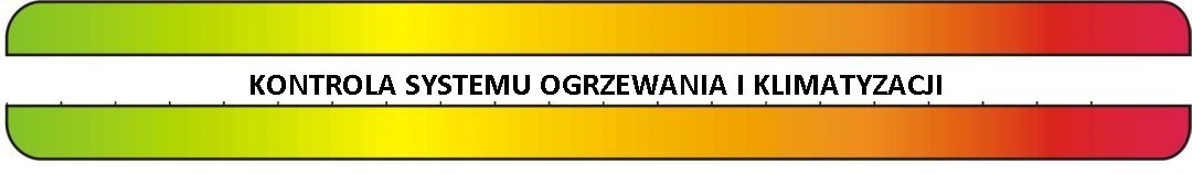 Kontrola systemu ogrzewania i klimatyzacji