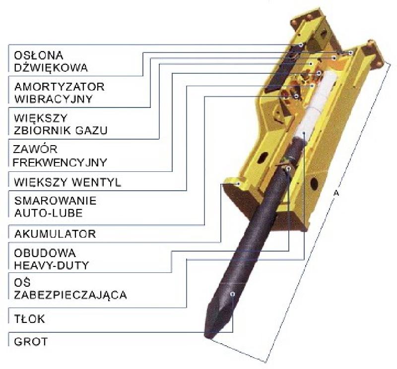 Nowy młot wyburzeniowy hydrauliczny HYDRARAM FX10 - 01