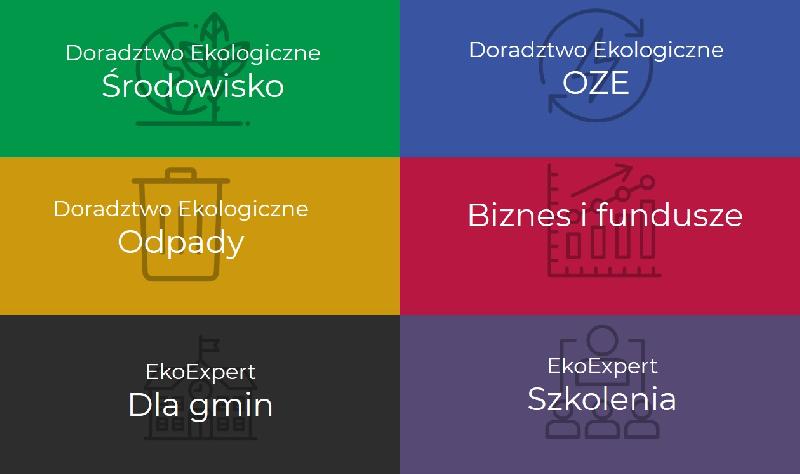 Szkolenia środowiskowe firm doradztwo usługi współpraca EkoExpert