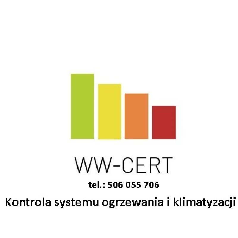 Kontrola systemu ogrzewania, efektywność kotłów, Kraków protokół