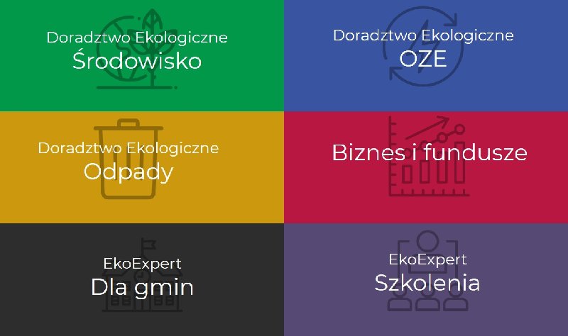 Zarządzanie odpadami rozliczenia sprawozdania odpadowe firma EkoExpert - 01