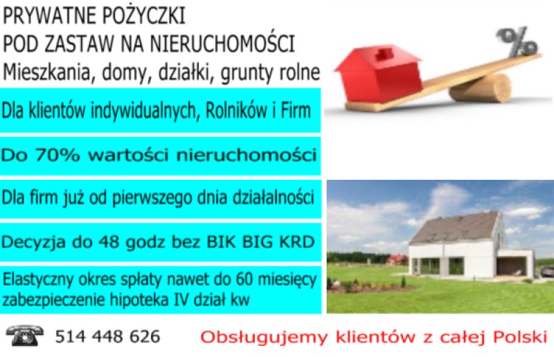 Prywatne pożyczki pod zastaw na nieruchomości bez bik cała Polska