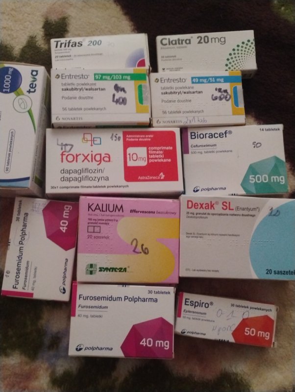 ENtresto Forxiga Cło Wellbu Nasen
