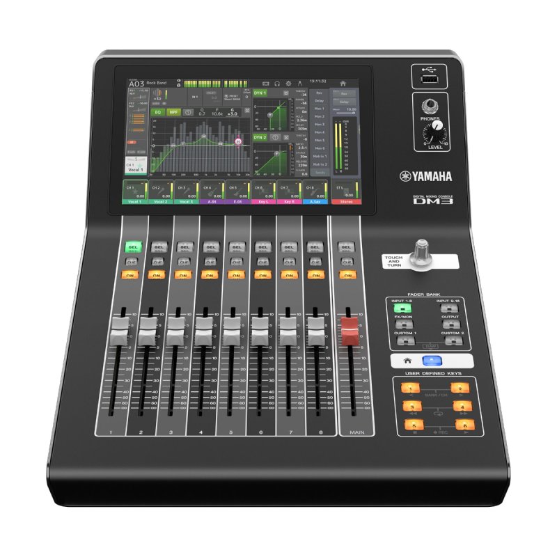 Nowe i oryginalne miksery cyfrowe, miksery analogo